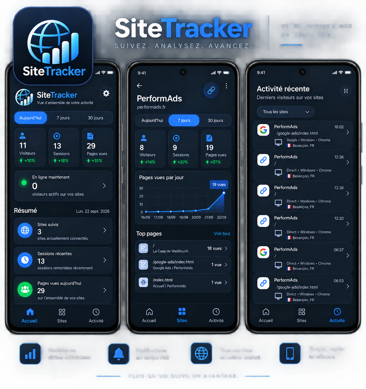 Présentation de l’application SiteTracker sur trois écrans mobiles